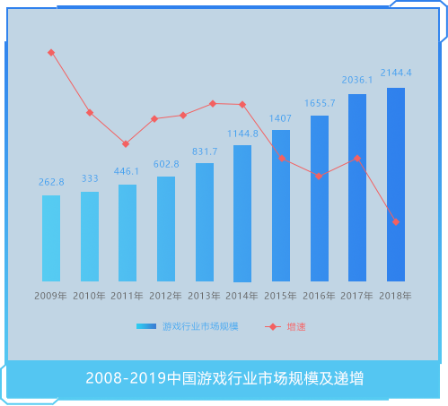 雷竞技raybet網(wǎng)站首頁(yè)